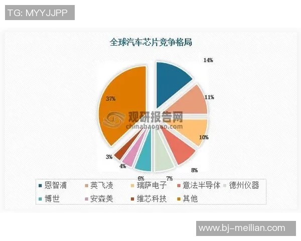 数据分析技术的竞争与合作如何塑造未来商业格局与社会发展
